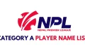 NPL-Category-A-Player-Name-List-Nepal-Premier-League-2024